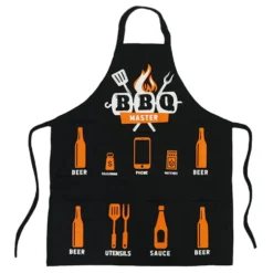 BBQ Master -taskuessu