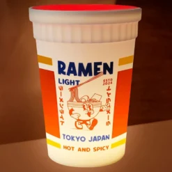 LED-Ramenlamppu