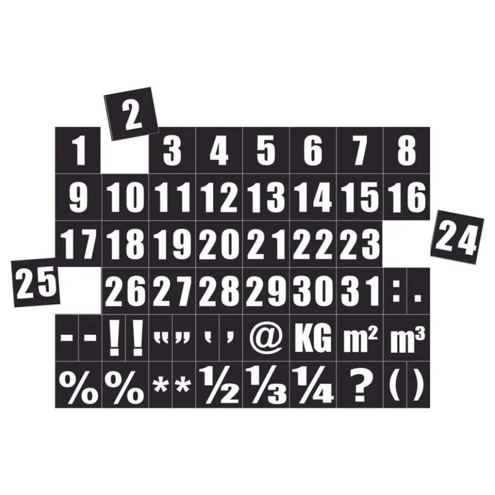 Magneettiset Numerot