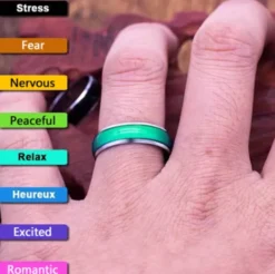 Mood Ring / Mielialasormus